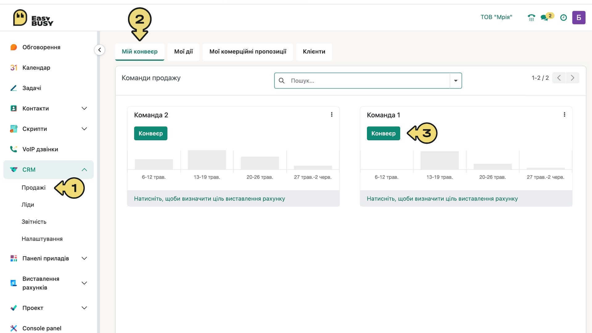 Налаштування конвеєру – EasyBusy