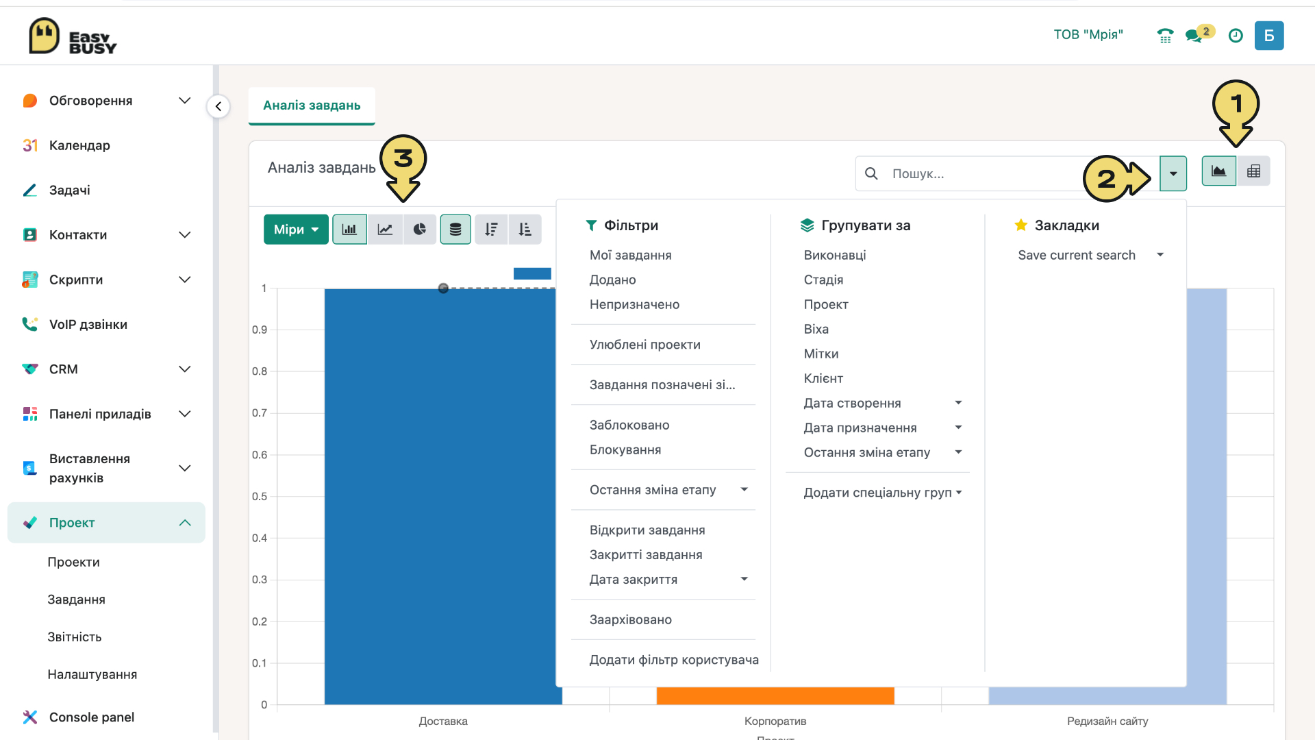 Розділ «Звітність». Аналіз завдань – EasyBusy