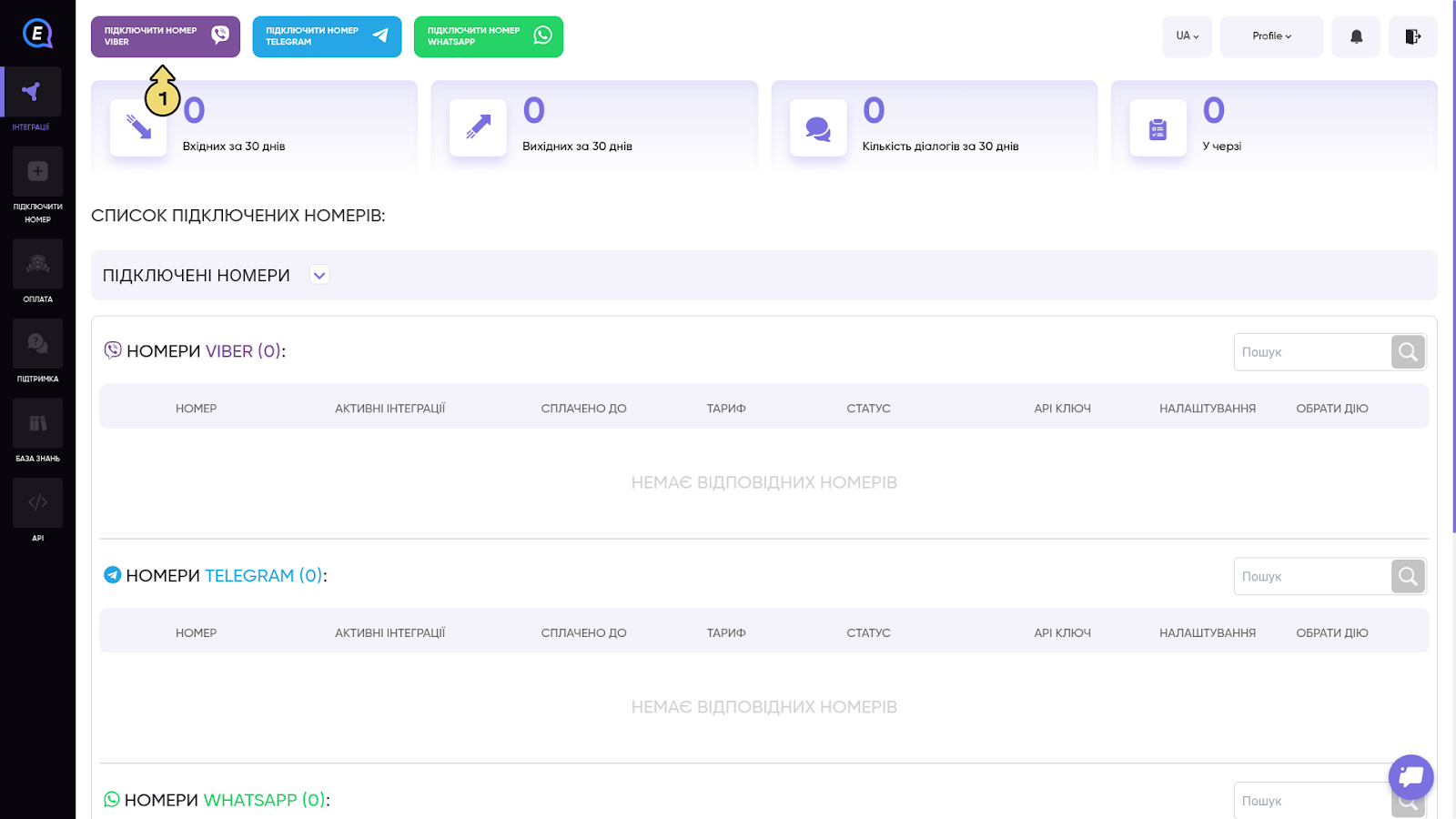 Інтеграція Viber E-chat – EasyBusy