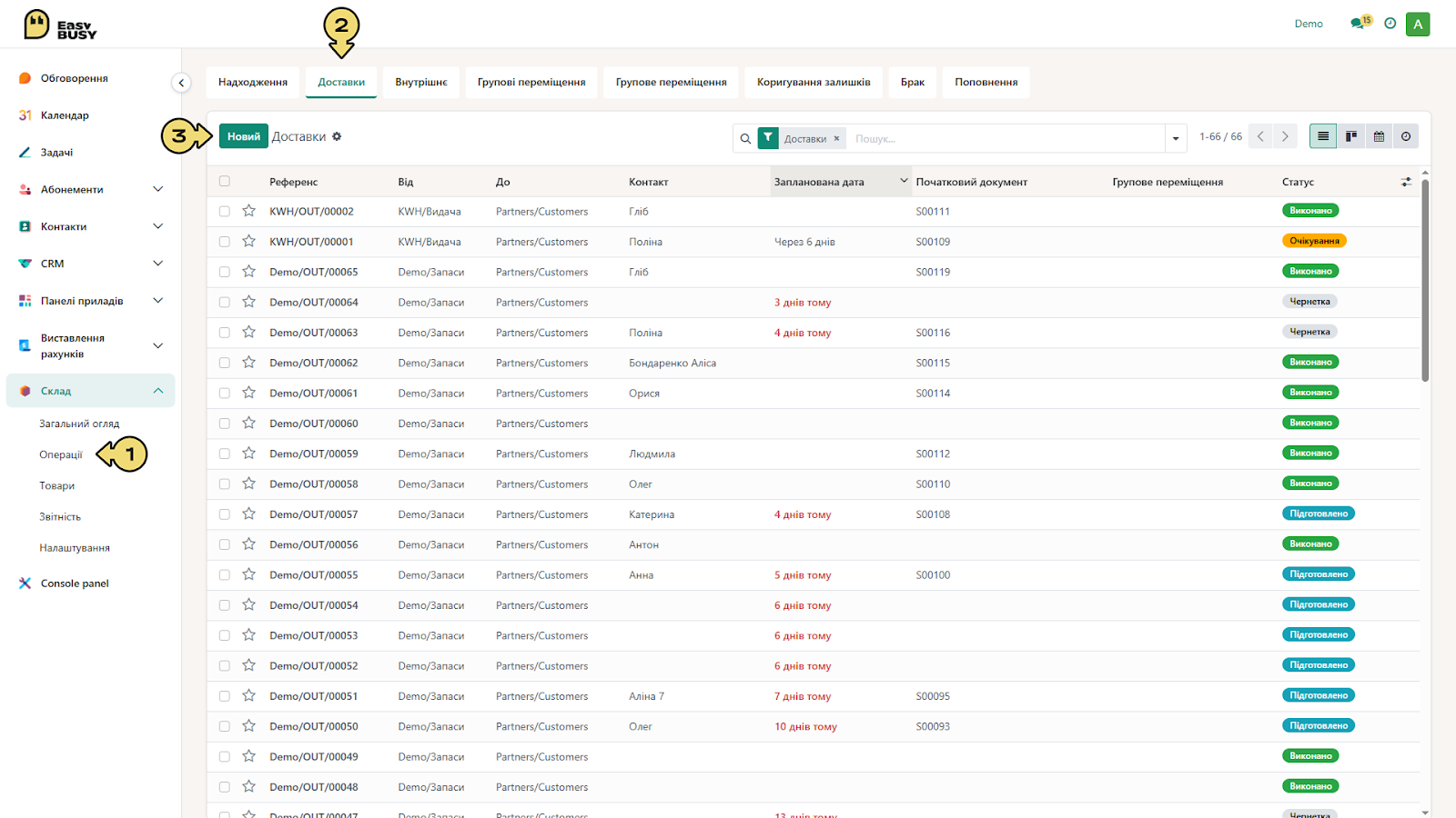 Партії та серійні номери – EasyBusy