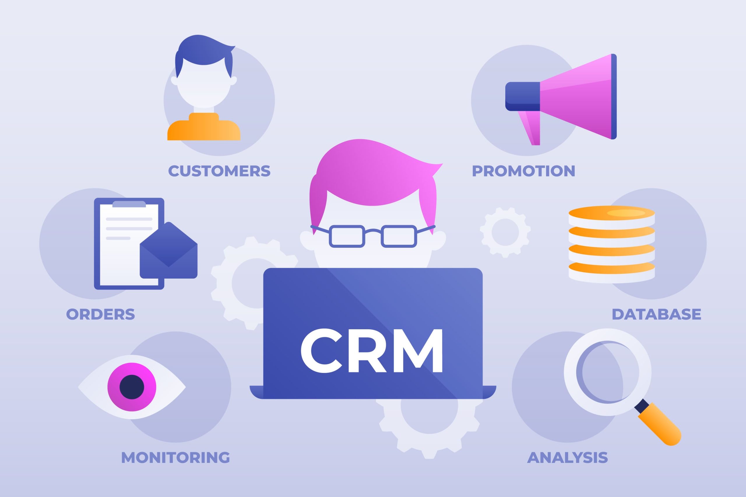 vidi-crm-sistem-1 – EasyBusy