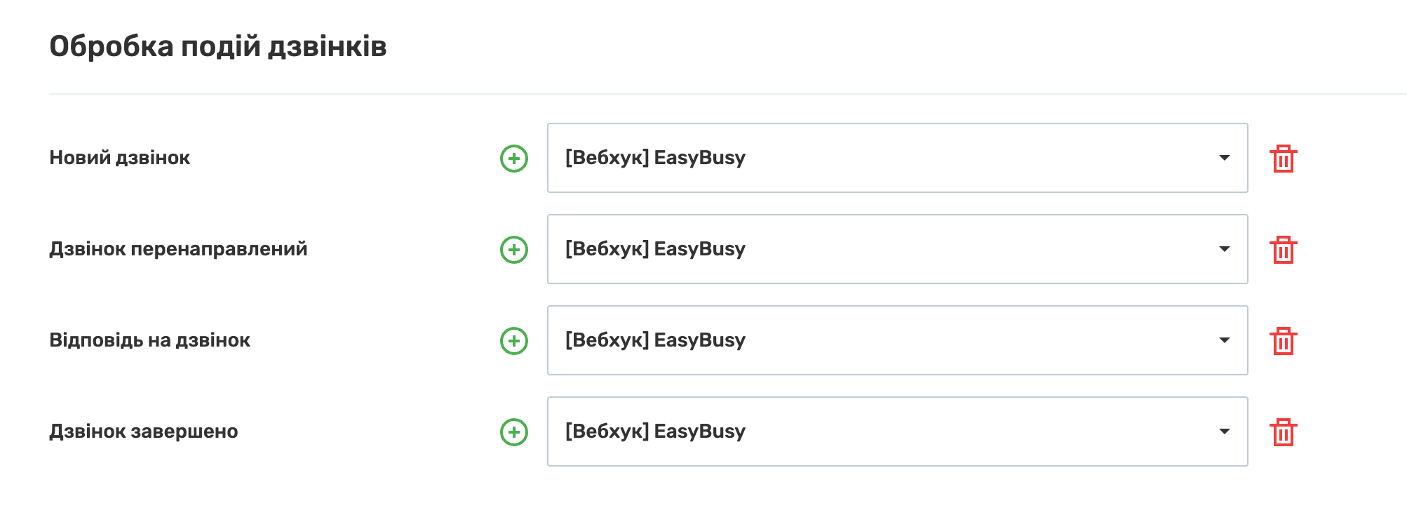 Інтеграція UniTalk до EasyBusy – EasyBusy